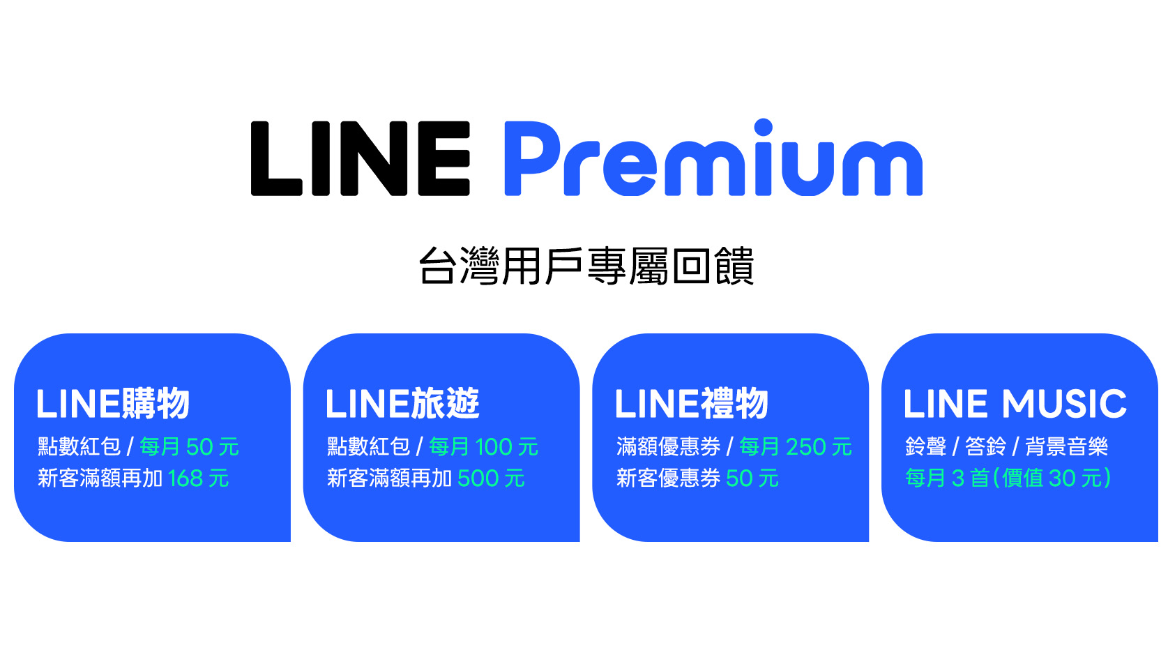 LINE 台灣正式邁入「訂閱時代」！每月 165 元解鎖 5 大進階功能，最快本月底上線